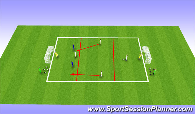 Football/Soccer Session Plan Drill (Colour): Screen 3