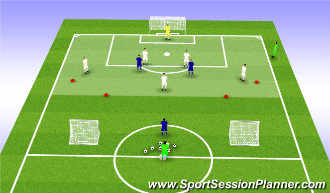 Football/Soccer Session Plan Drill (Colour): Screen 4