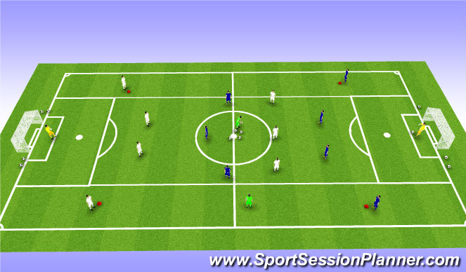 Football/Soccer Session Plan Drill (Colour): Screen 2