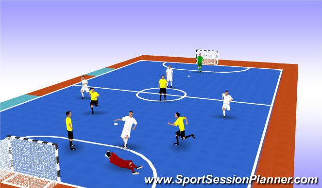 Fútbol Sala Ejercicio del Plan de Sesiones (Color): Scrimmage
