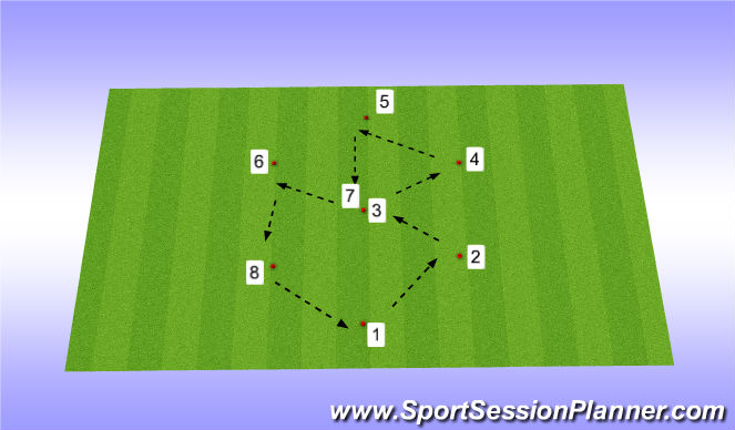 Football/Soccer Session Plan Drill (Colour): Technical Warm Up: