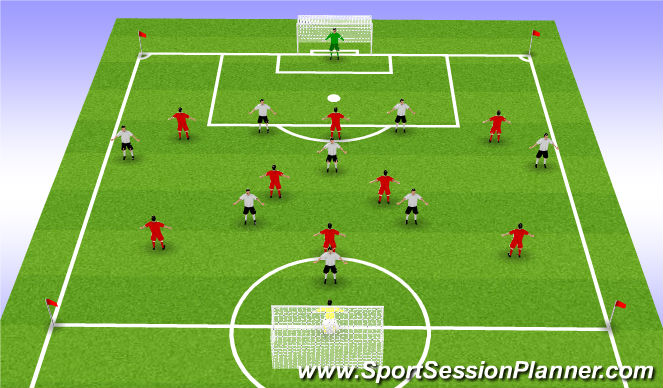 Football/Soccer Session Plan Drill (Colour): Match - 9v9