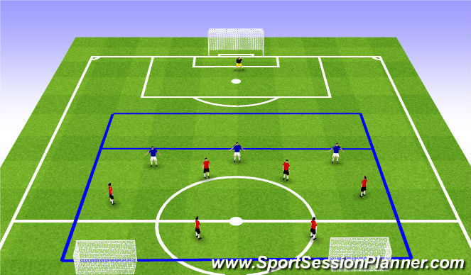 Football/Soccer Session Plan Drill (Colour): Situation 1