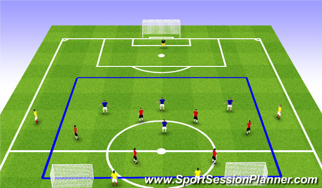 Football/Soccer Session Plan Drill (Colour): Evolution situation 1