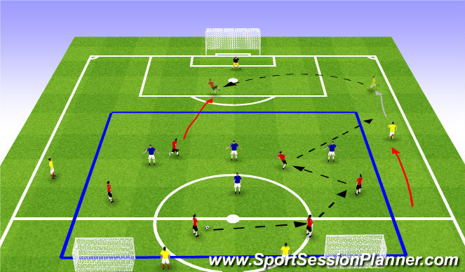 Football/Soccer Session Plan Drill (Colour): Evolution situation 1