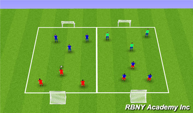 Football/Soccer Session Plan Drill (Colour): 3v3