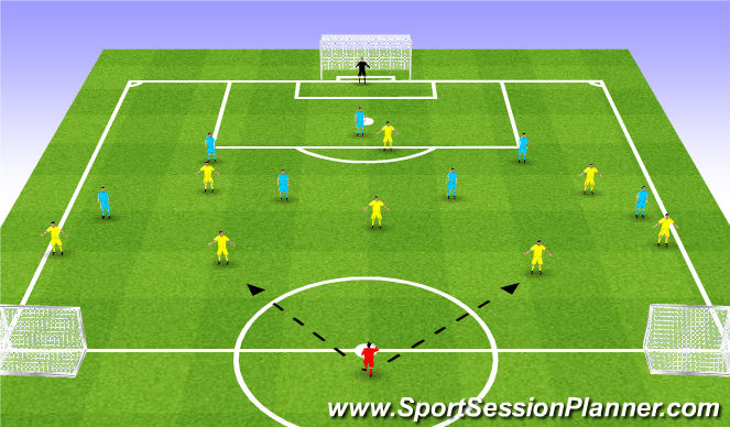 Football/Soccer: Defending with 3CB's, 2CM's and 2WB's in defensive ...