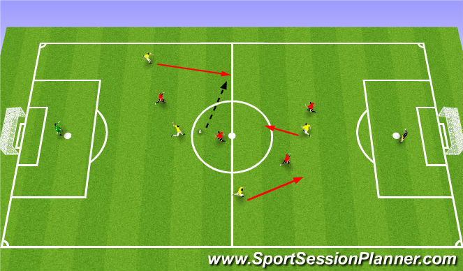 Football/Soccer Session Plan Drill (Colour): Regular 5v5 Games with conditions