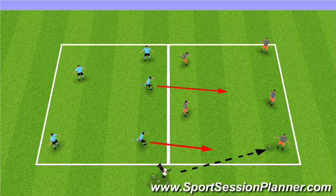 Football/Soccer Session Plan Drill (Colour): Warmup