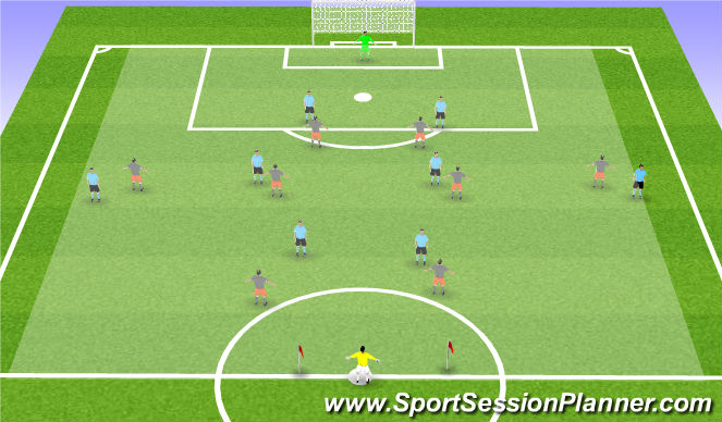 Football/Soccer Session Plan Drill (Colour): Scrimmage