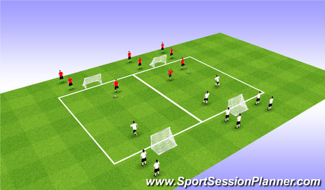 Football/Soccer Session Plan Drill (Colour): 1v1's and 2v2's