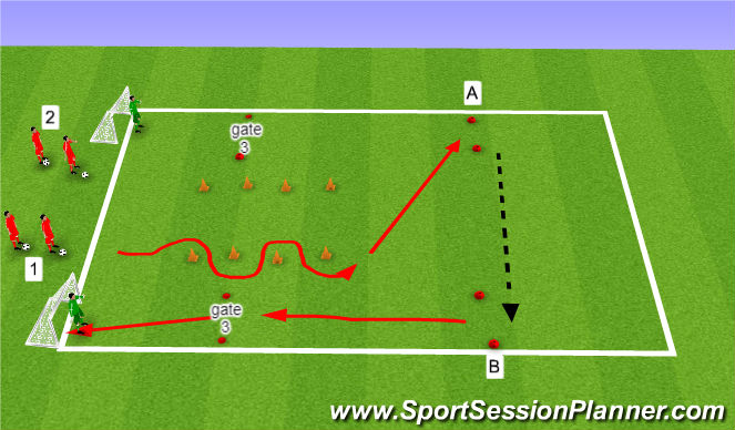 Football/Soccer Session Plan Drill (Colour): Shooting