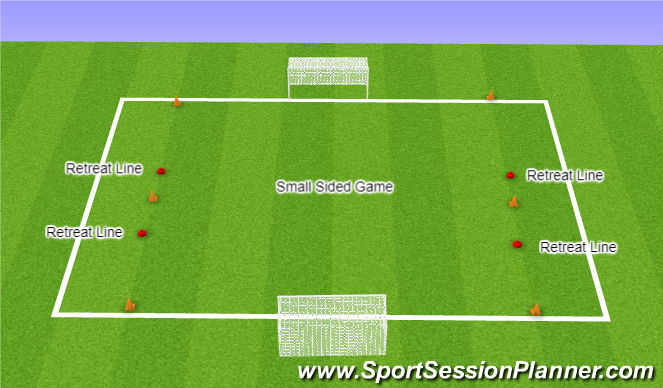 Football/Soccer Session Plan Drill (Colour): SSG