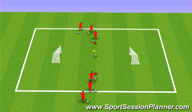 Football/Soccer Session Plan Drill (Colour): Ball mastery