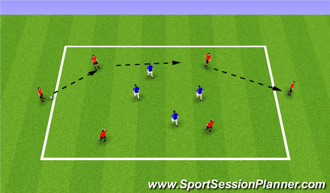 Football/Soccer Session Plan Drill (Colour): Screen 1