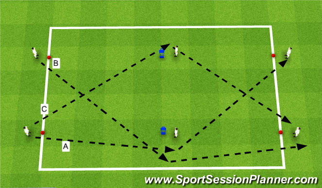 Football/Soccer Session Plan Drill (Colour): Screen 1