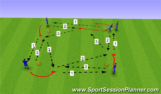 Football/Soccer Session Plan Drill (Colour): Viereckpassen 3