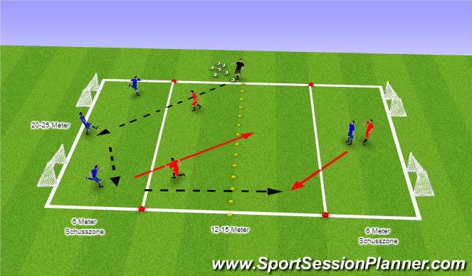 Football/Soccer Session Plan Drill (Colour): 3 gegen 2 + 2 gegen 1