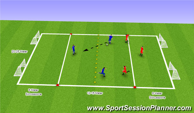 Football/Soccer Session Plan Drill (Colour): 3 gegen 3 Steilpässe aud dem Mittelfeld