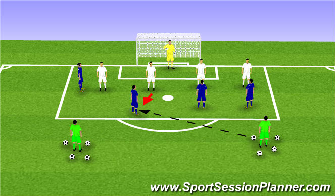 Football/Soccer Session Plan Drill (Colour): Screen 4