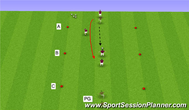 Football/Soccer Session Plan Drill (Colour): warm up/technical reps