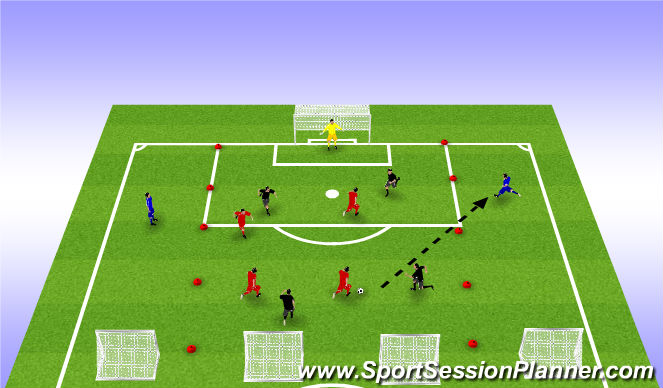 Football/Soccer Session Plan Drill (Colour): Switching and Finishing