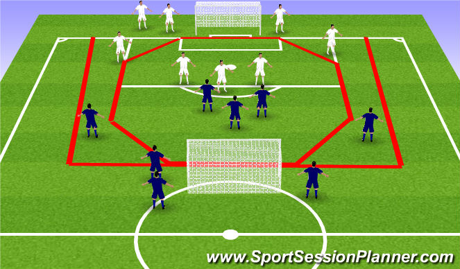 Football/Soccer Session Plan Drill (Colour): Crossing & Finishing