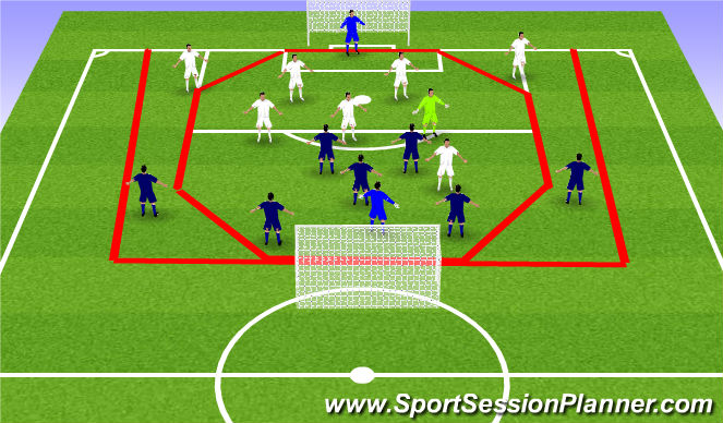 Football/Soccer Session Plan Drill (Colour): 5v5+1/2v1