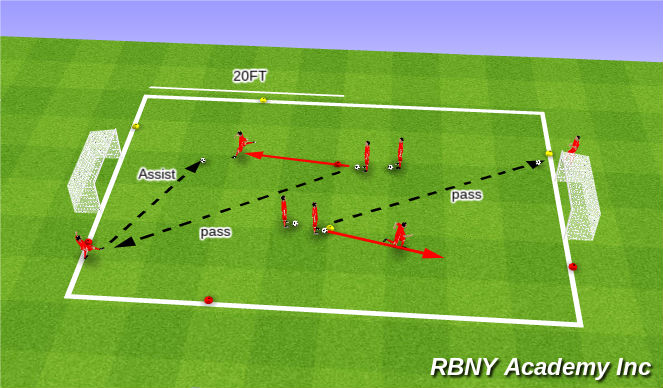 Football/Soccer Session Plan Drill (Colour): Finishing Warm-up