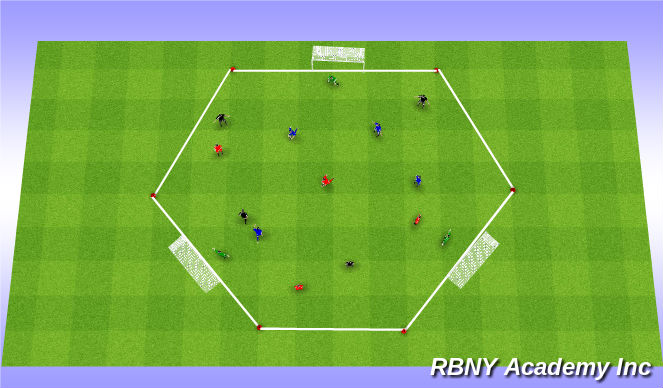 Football/Soccer Session Plan Drill (Colour): 3-goal game