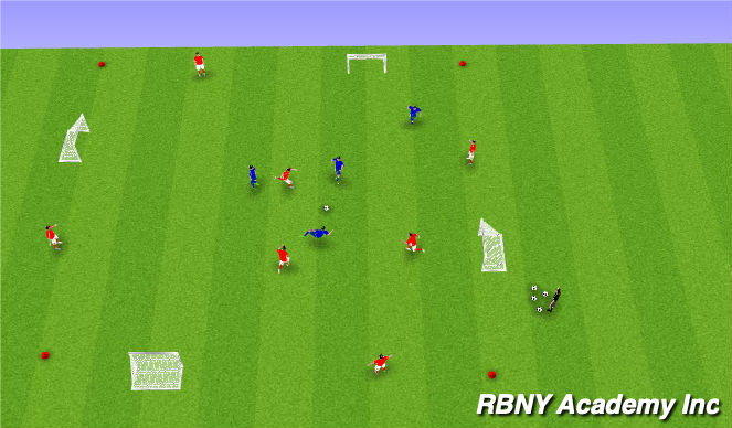 Football/Soccer Session Plan Drill (Colour): Liverpool Rondo