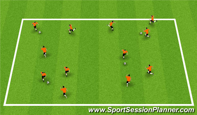 Football/Soccer Session Plan Drill (Colour): Pressure/Cover