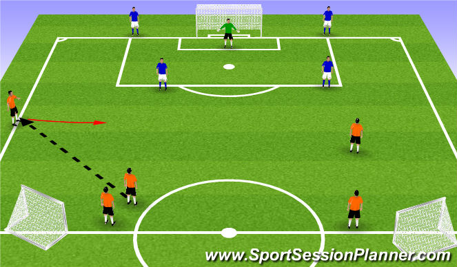 Football/Soccer Session Plan Drill (Colour): Transition