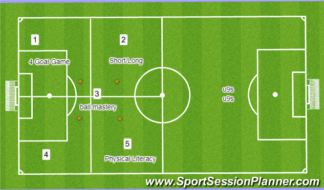 Football/Soccer Session Plan Drill (Colour): Field set-up
