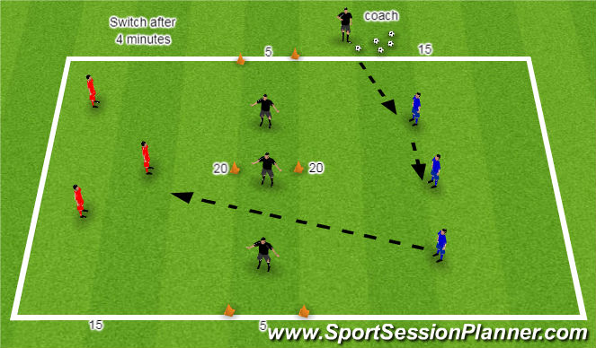 Football/Soccer Session Plan Drill (Colour): Short/Long passes