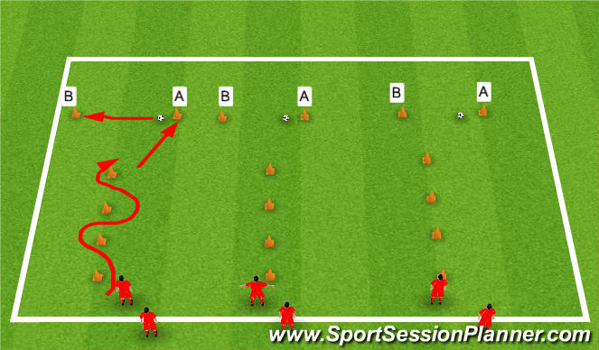 Football/Soccer Session Plan Drill (Colour): Physical Literacy