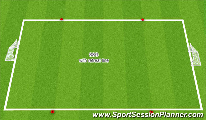 Football/Soccer Session Plan Drill (Colour): Screen 6