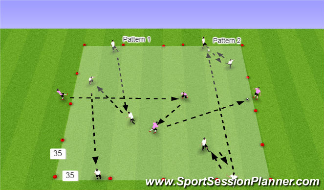 Football/Soccer Session Plan Drill (Colour): Passing patterns