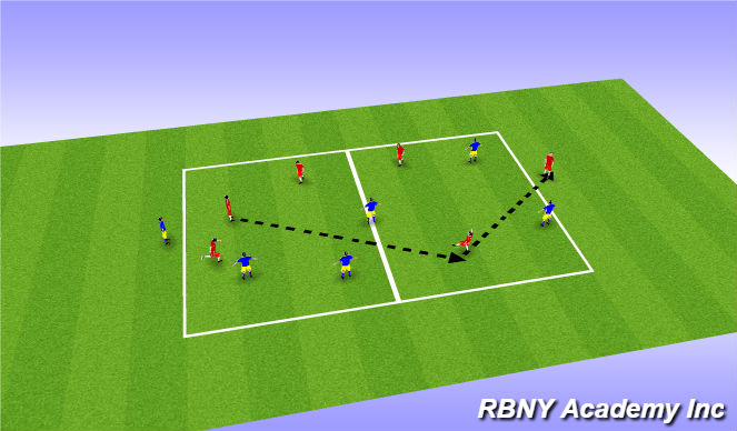 Football/Soccer Session Plan Drill (Colour): Conditioned
