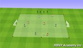 Football/Soccer: CGCS U10G - Attacking - 2 vs 1, 3 vs 2, Tactical: Attacking principles U10