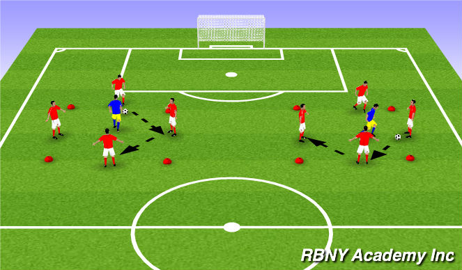 Football/Soccer Session Plan Drill (Colour): Warm-up: