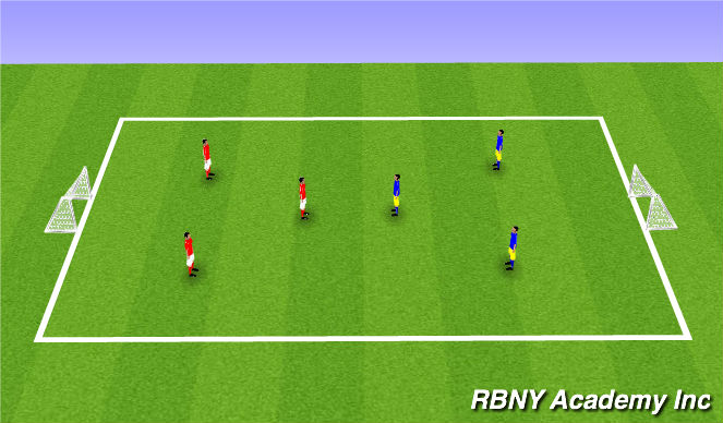 Football/Soccer Session Plan Drill (Colour): SSG