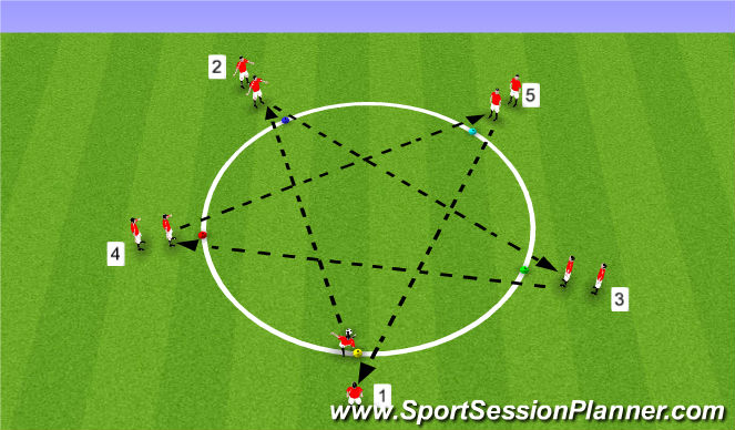 Football/Soccer Session Plan Drill (Colour): Screen 1