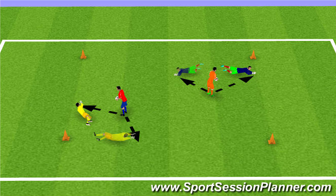 Football/Soccer Session Plan Drill (Colour): Get Up