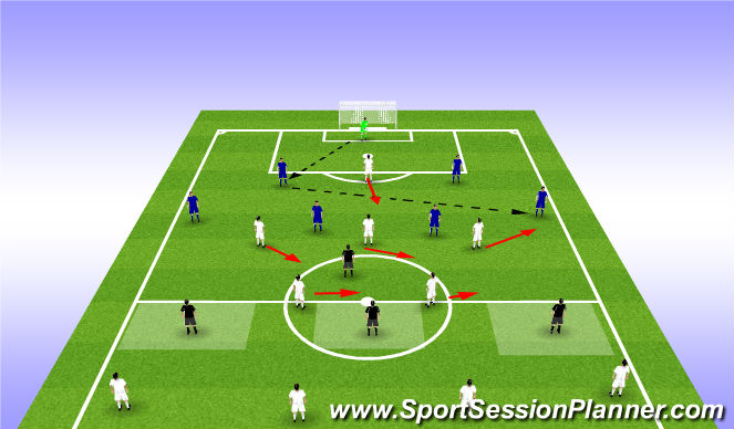 Football/Soccer Session Plan Drill (Colour): 7v6 to 4v4
