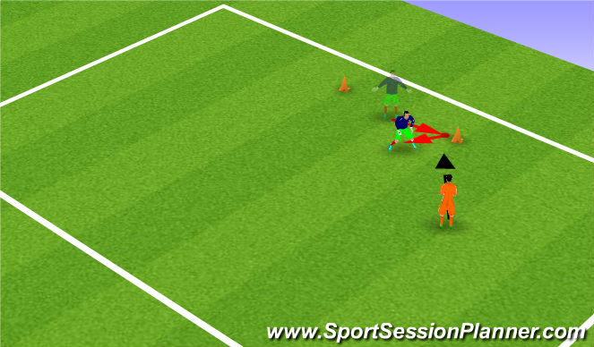 Football/Soccer Session Plan Drill (Colour): Movement