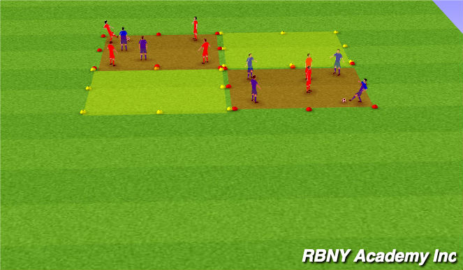 Football/Soccer Session Plan Drill (Colour): 4 Square moving rondo
