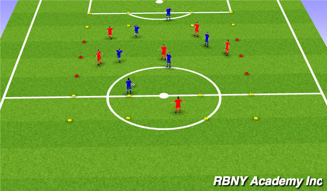 Football/Soccer Session Plan Drill (Colour): Target game with large zones