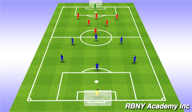 Football/Soccer Session Plan Drill (Colour): SSG w keepers - Larger numbers