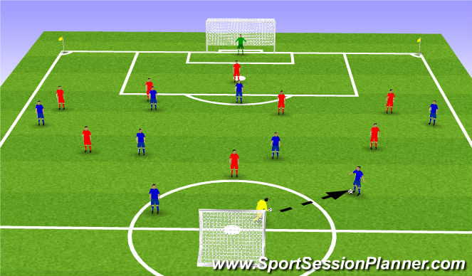 Football/Soccer Session Plan Drill (Colour): Screen 2